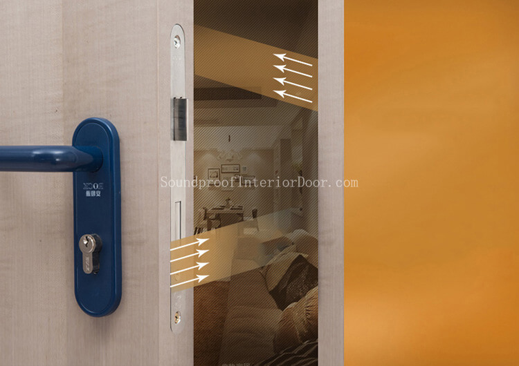 Noise Cancelling Door Sound Reducing Door Noise Cancellation Doors Prices