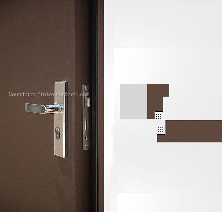 sound proof fire door