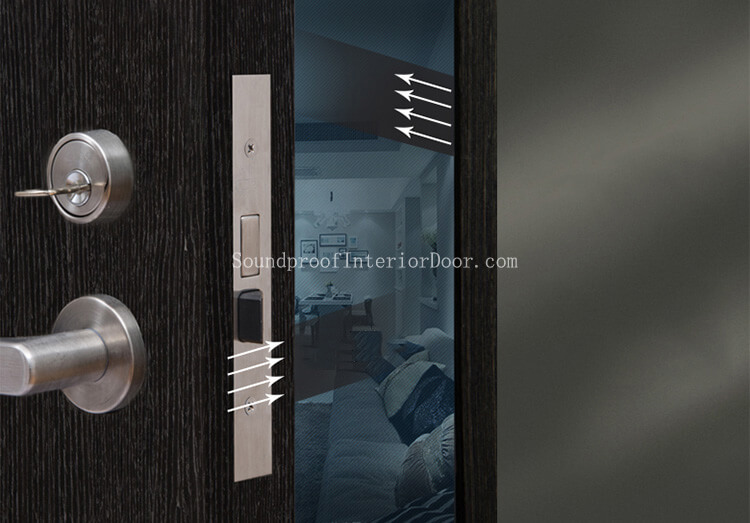 Sound Proof Interior Door Interior Sound Proof Doors Interior Wood Doors