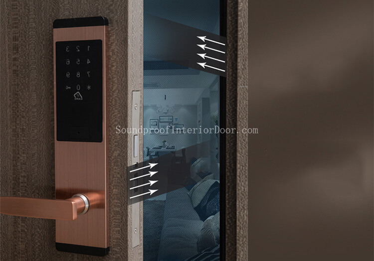 Soundproofed Door Acoustical Soundproofing Sound Proofed Doors