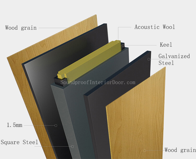 Soundproofing Studio Doors Acoustic Door Material Soundproofing Doors For Studio